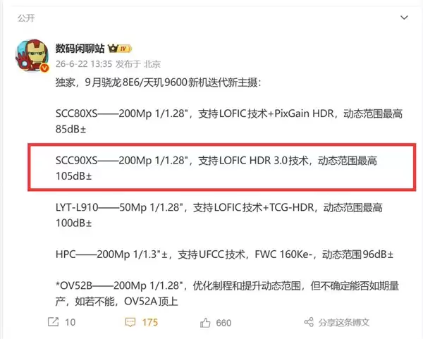 小米18 Pro Max影像偷跑:首发全新2亿主摄 1/1.28英寸大底+LOFIC