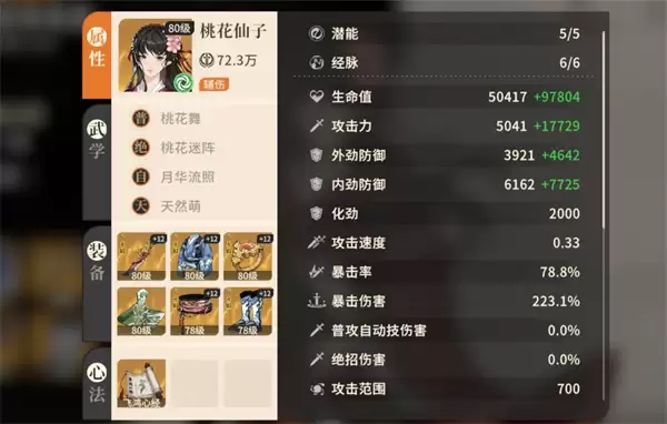 对决剑之川桃花仙子装备与配队推荐