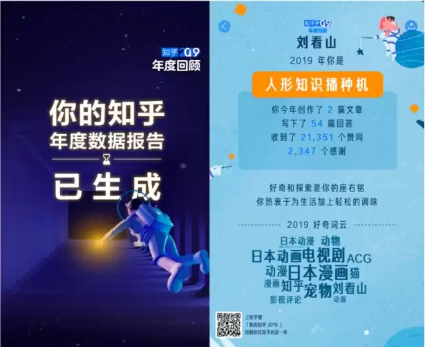 四款 App 上线个人年度使用报告,快来看看吧 四款 App 上线个人年度使用报告,快来看看吧