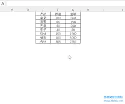 Excel如何进行求和操作-Excel自动求和公式是什么