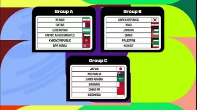2026世界杯中国球队会参加吗
