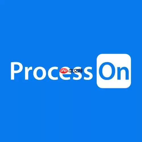ProcessOn怎么画BPMN流程图_ProcessOn业务流程建模绘制教程【进阶】