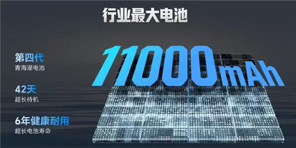 国补价1699元起!荣耀X80 Pro Max发布:行业首发2年免费换屏、11000mAh最大电池