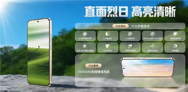 国补价1699元起!荣耀X80 Pro Max发布:行业首发2年免费换屏、11000mAh最大电池