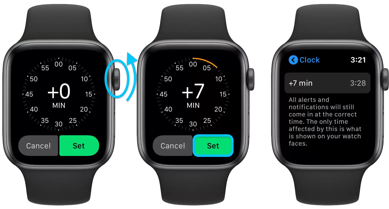 如何将 Apple Watch 的时间提前显示? 如何将 Apple Watch 的时间提前显示?