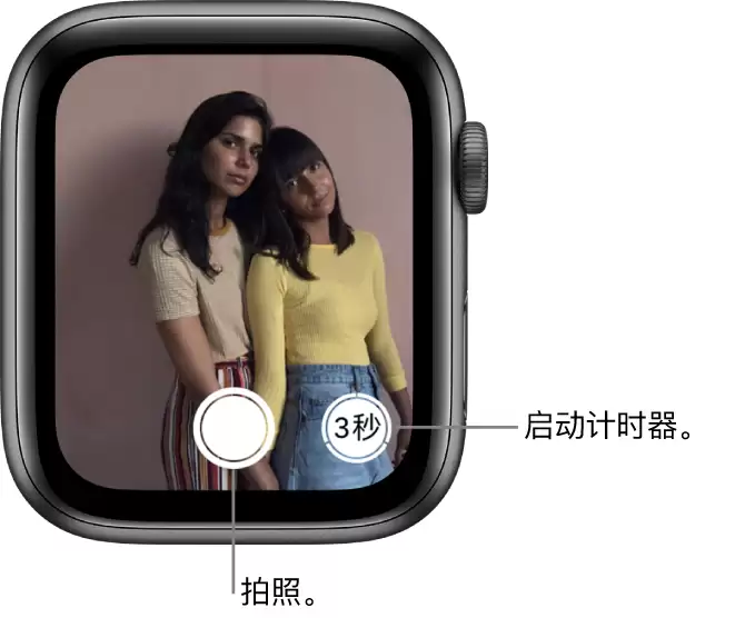 Apple Watch 可以拍照吗,如何控制 iPhone 拍照? Apple Watch 可以拍照吗,如何控制 iPhone 拍照?