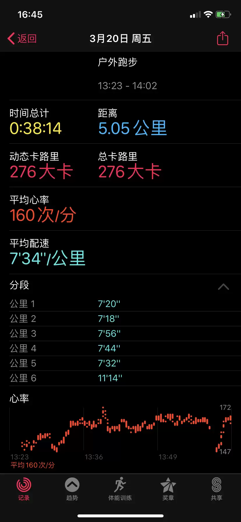 如何借助 iPhone 的「健身记录」应用管理健身活动? 如何借助 iPhone 的「健身记录」应用管理健身活动?