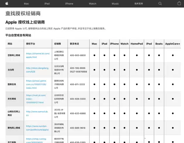 iPhone SE 2选购指南