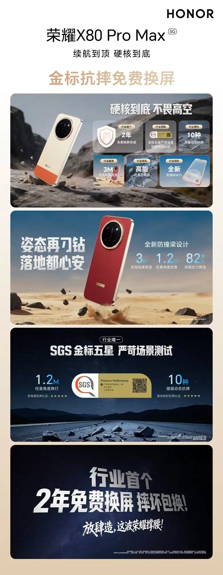 荣耀X80 Pro Max正式发布:11000mAh电池+IP69K防水,国补后1699元起