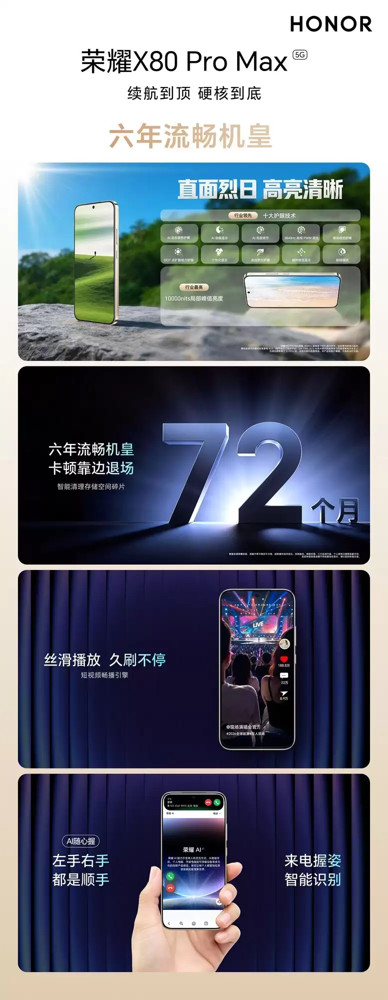 荣耀X80 Pro Max正式发布:11000mAh电池+IP69K防水,国补后1699元起
