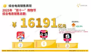 快手电商双十一订单异常如何解决