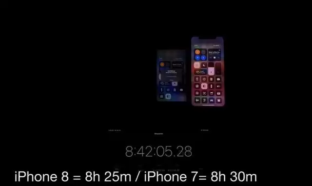 iPhone SE 电池续航实测,竟与 iPhone 11 差距不大 iPhone SE 电池续航实测,竟与 iPhone 11 差距不大