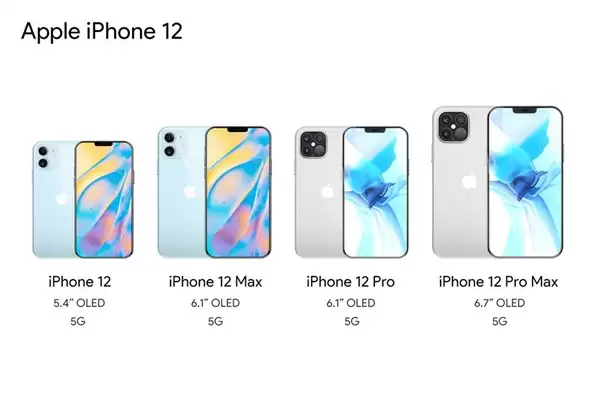 高通基带回归 iPhone 12,不支持毫米波 5G 频段有影响吗? 高通基带回归 iPhone 12,不支持毫米波 5G 频段有影响吗?