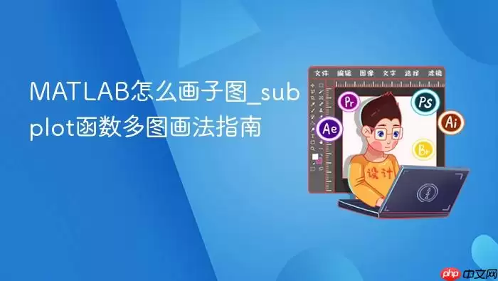 MATLAB怎么画子图_subplot函数多图画法指南
