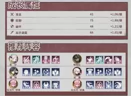 异世界的城主大人拉法叶特典技能怎么搭配