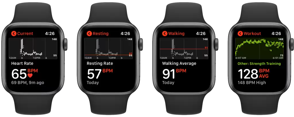 Apple Watch 教程:如何查看心率记录? Apple Watch 教程:如何查看心率记录?