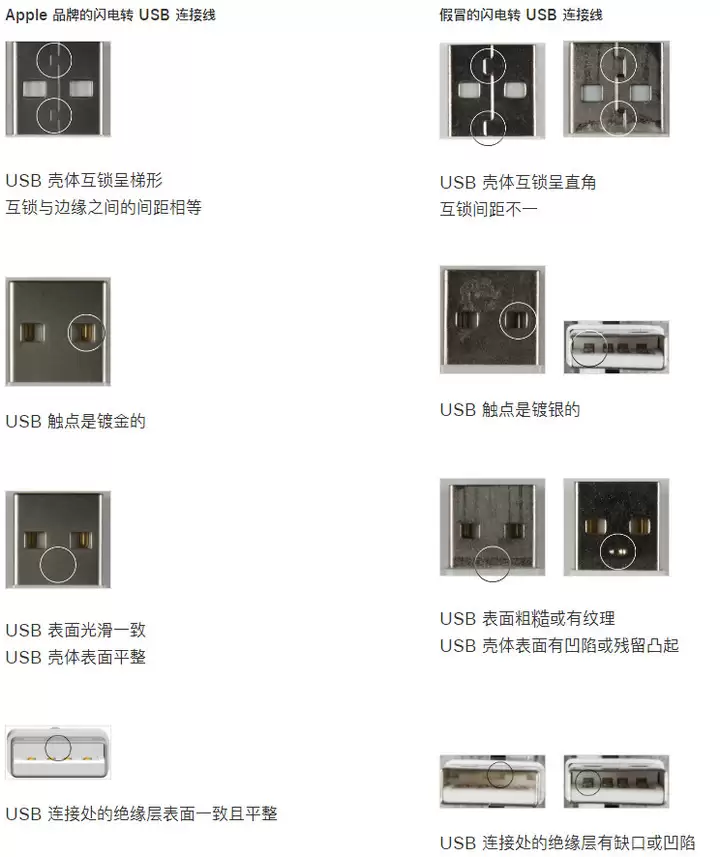 如何鉴别假冒的 Lighting 接口配件? 如何鉴别假冒的 Lighting 接口配件?