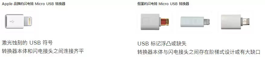 如何鉴别假冒的 Lighting 接口配件? 如何鉴别假冒的 Lighting 接口配件?