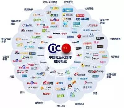 天涯社区app如何发布帖子-天涯社区app怎样发帖子