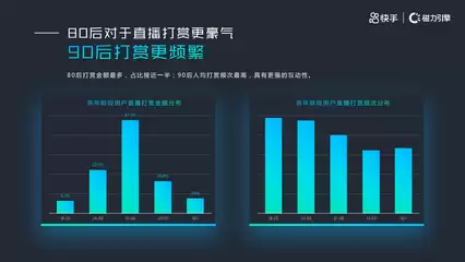Excel-2016如何设置数据有效性防止重复-Excel-2016怎样设置数据有效性避免重复
