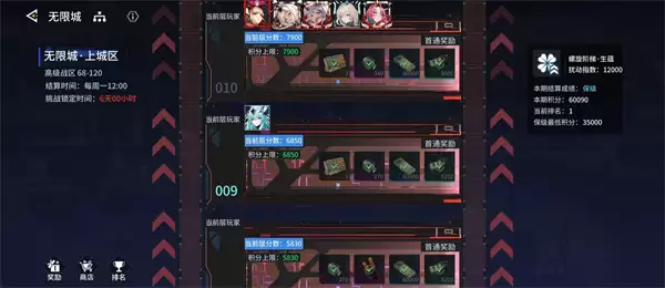 锚点降临最新一期无限城打法阵容推荐
