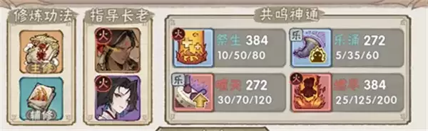 我要当老祖前期五大卡关Boss通关攻略
