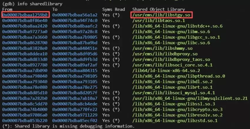 LinuxC++使用GDB调试动态库崩溃问题的完全指南