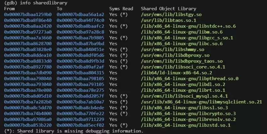 LinuxC++使用GDB调试动态库崩溃问题的完全指南