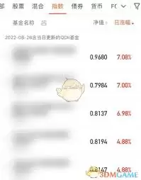 天天基金如何查看净值指数
