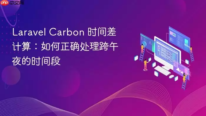 Laravel Carbon 时间差计算：如何正确处理跨午夜的时间段