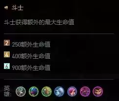 金铲铲之战手游阵容推荐-金铲铲之战手游什么阵容强大