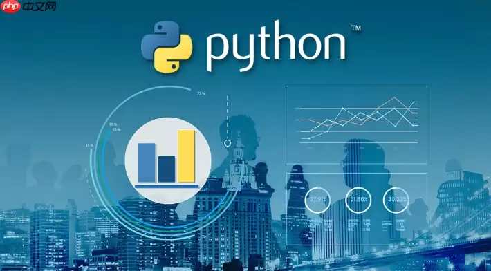 为什么在Python爬虫中解析HTML时lxml比BeautifulSoup快？