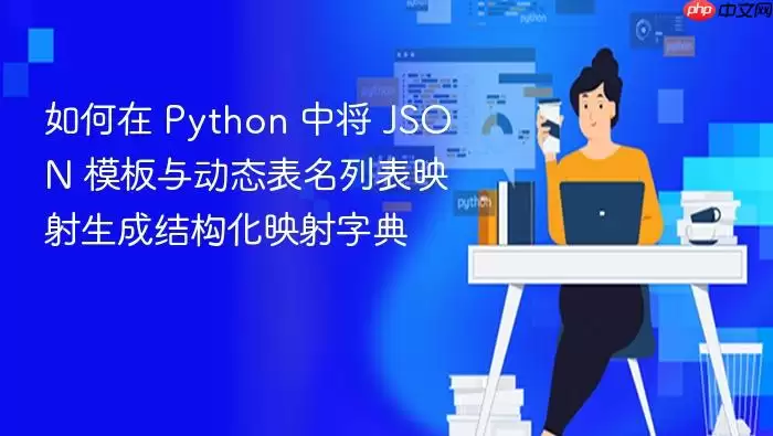 如何在 Python 中将 JSON 模板与动态表名列表映射生成结构化映射字典