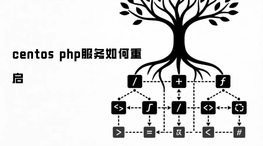 centos php服务如何重启
