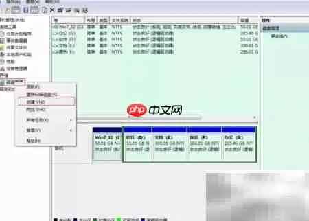 Win7文件夹加密方法