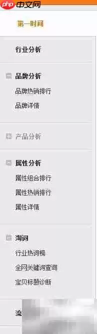 淘宝数据魔方有用吗?如何订购