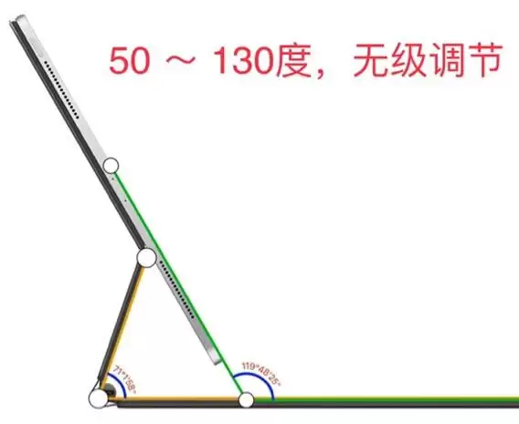 iPad Pro 妙控键盘上手体验,键盘背光亮度可调节 iPad Pro 妙控键盘上手体验,键盘背光亮度可调节