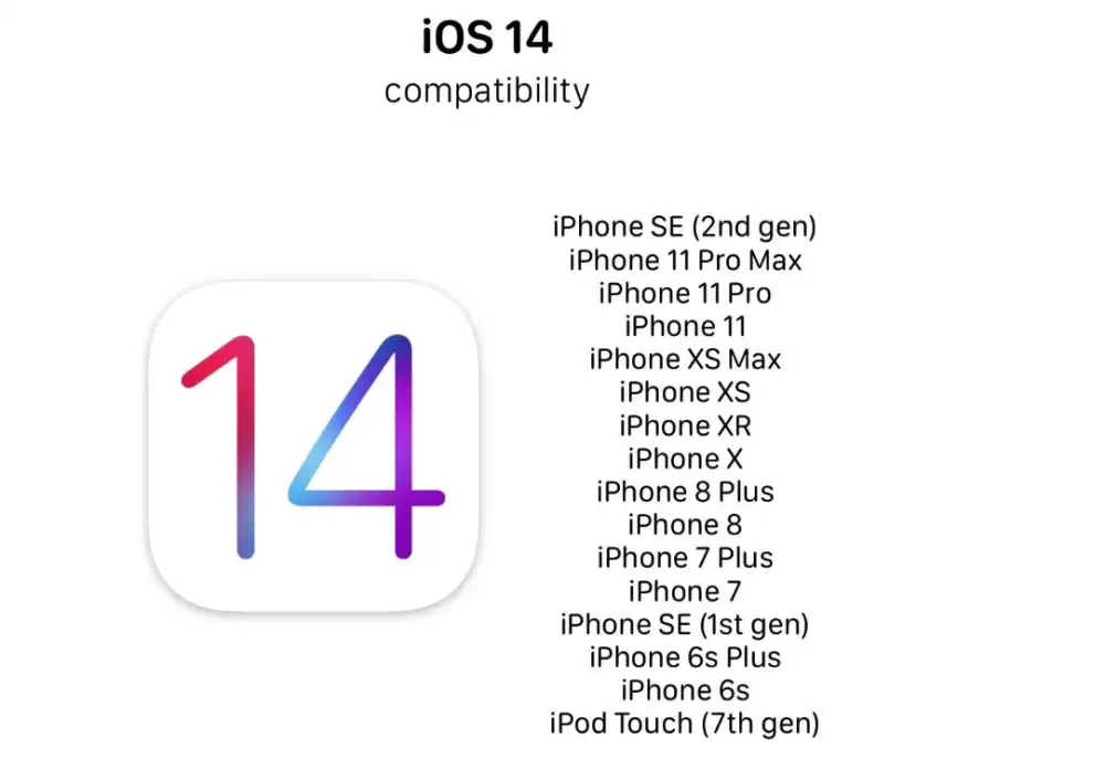 iOS14支持iPhone 6s,6s的电池扛的住吗? iOS14支持iPhone 6s,6s的电池扛的住吗?