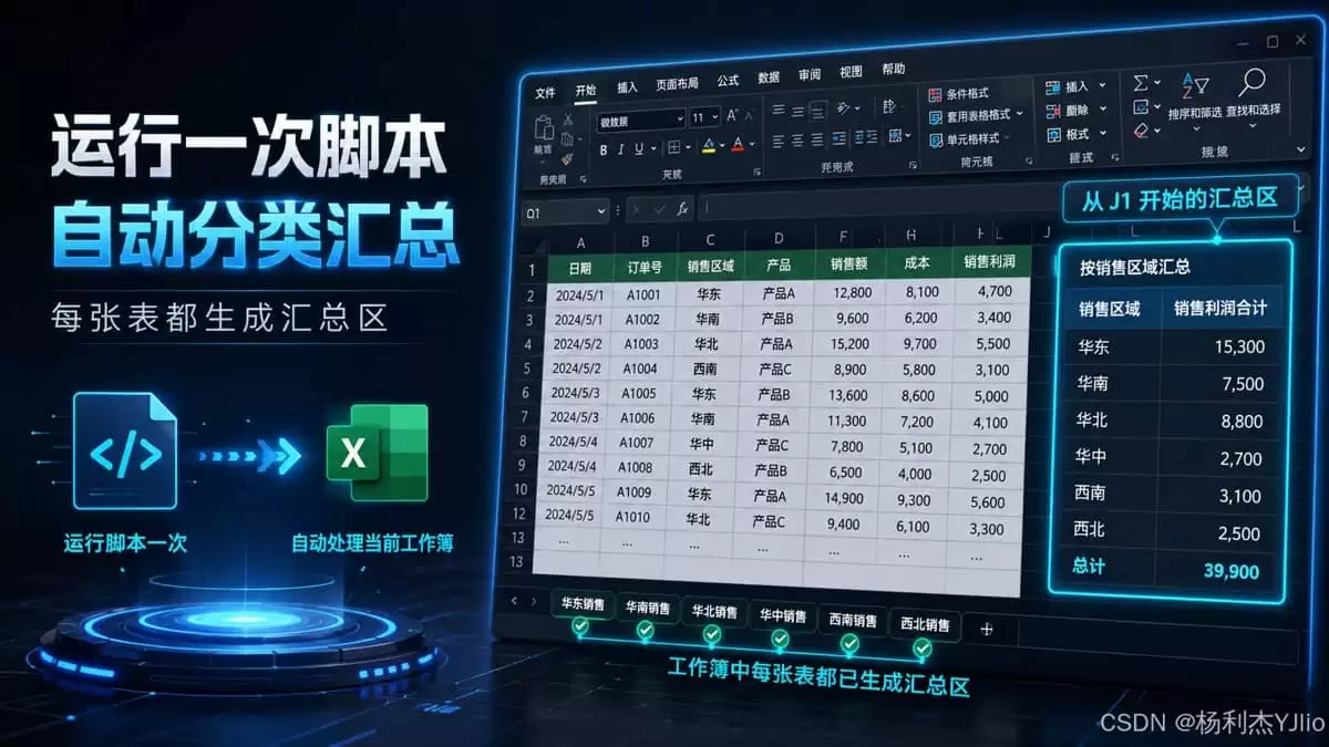 Python自动化实现对多个Excel工作簿中的工作表进行分类汇总