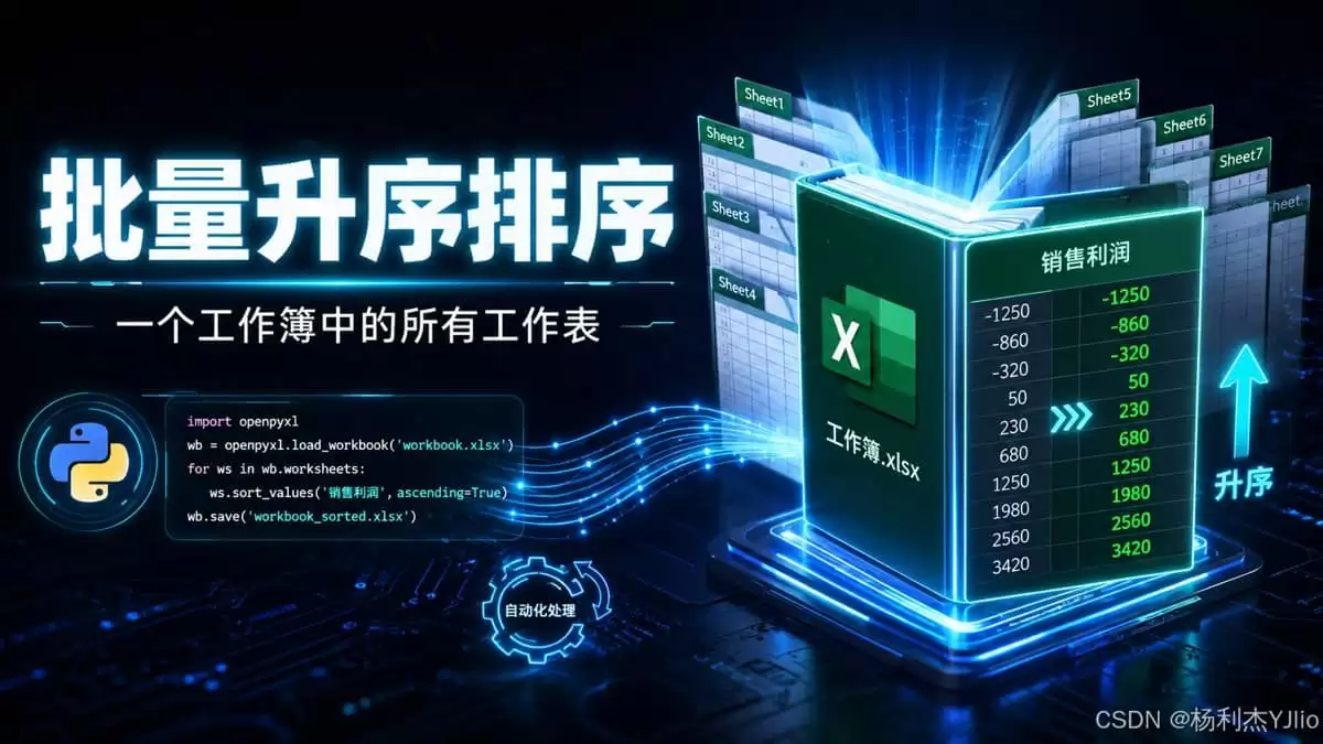 Python自动化批量排序Excel所有工作表的完整指南