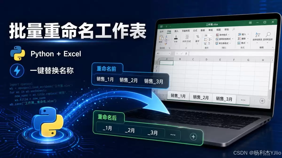 Python批量重命名Excel工作表的示例详解