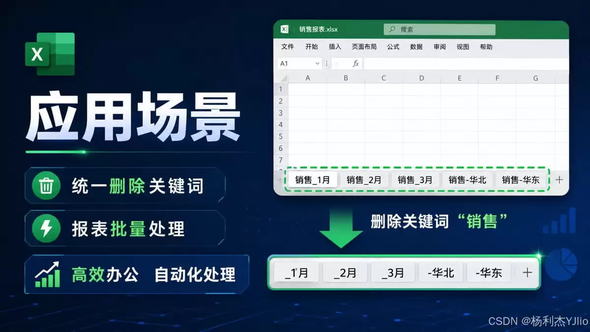 Python批量重命名Excel工作表的示例详解