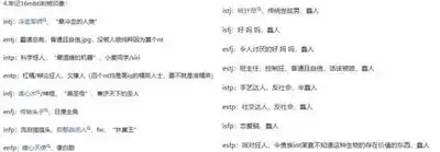 SBTI和MBTI哪个更具准确性