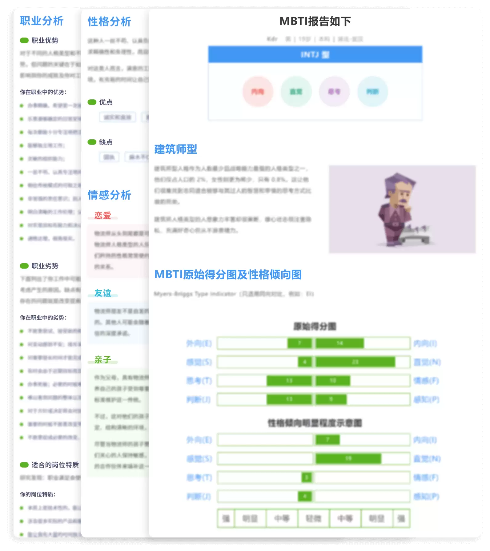 如何参加SBTI人格测试