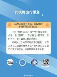 铁路12306忘记密码如何找回