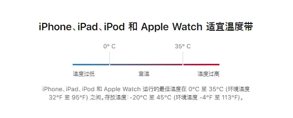 iPhone 出现运行缓慢或死机的情况怎么办? iPhone 出现运行缓慢或死机的情况怎么办?