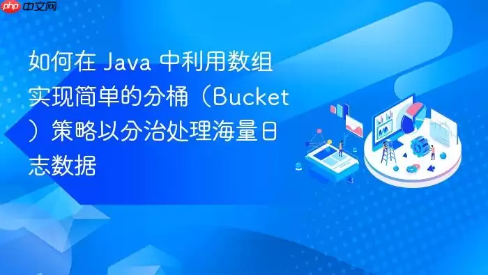 如何在 Java 中利用数组实现简单的分桶（Bucket）策略以分治处理海量日志数据