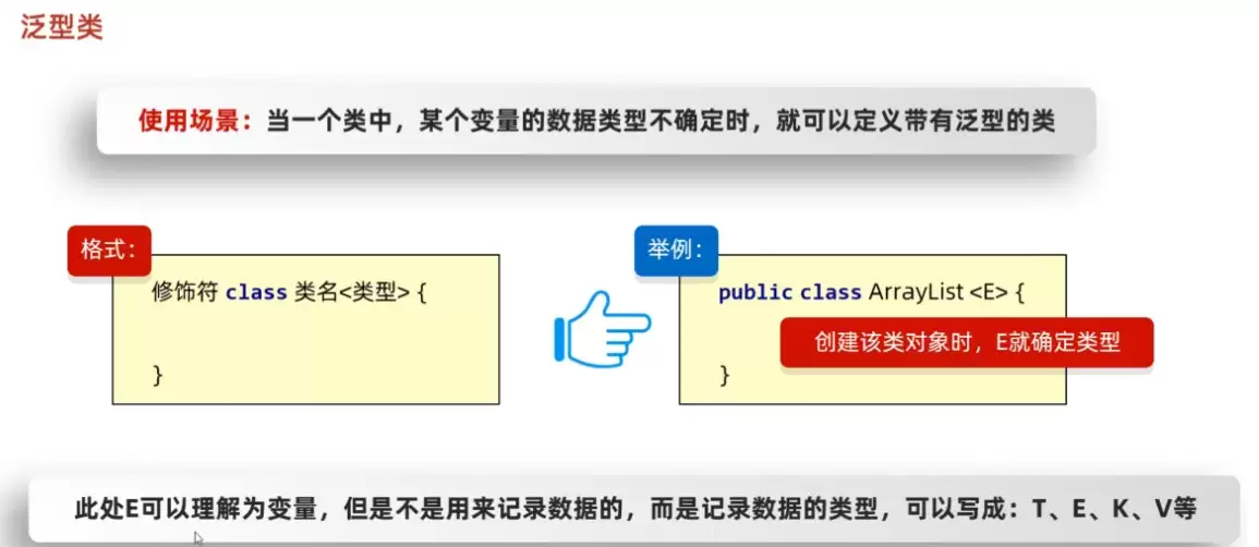 一文全解Java泛型
