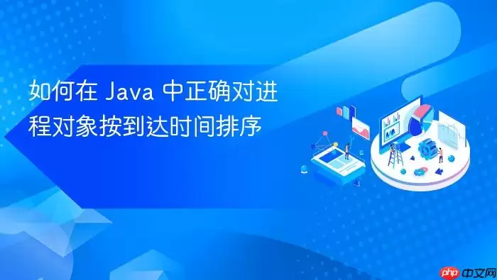 如何在 Java 中正确对进程对象按到达时间排序