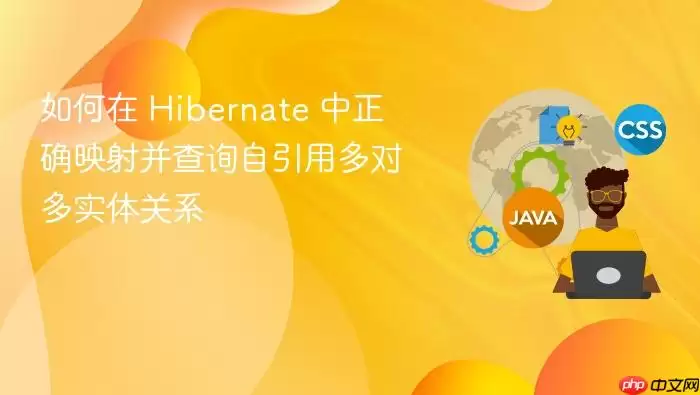 如何在 Hibernate 中正确映射并查询自引用多对多实体关系